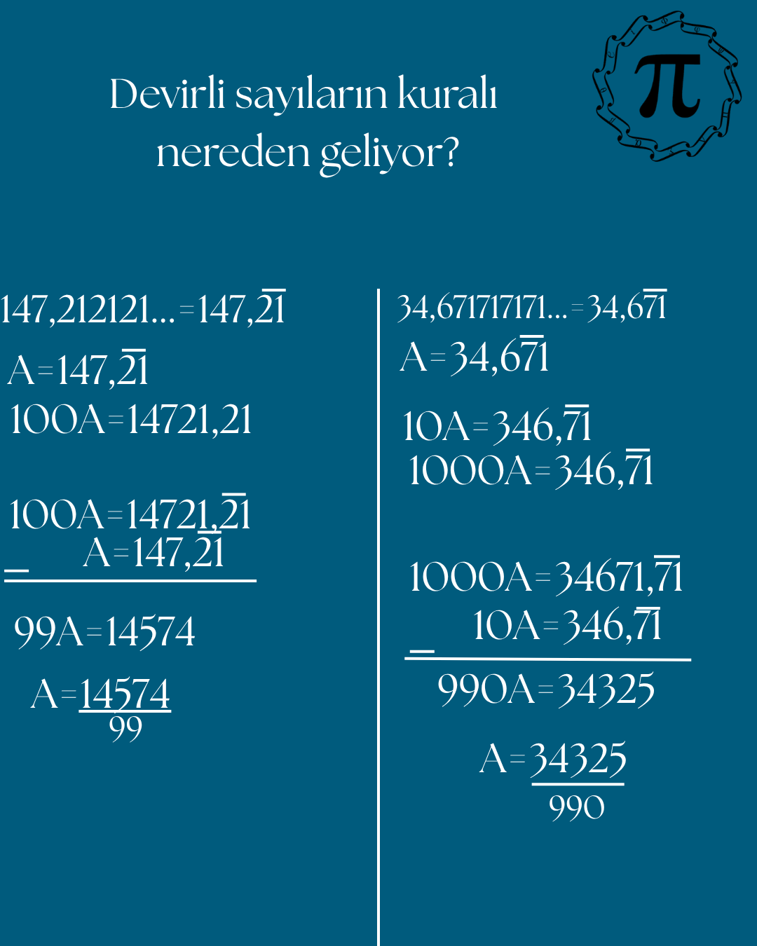 İspat Görseli